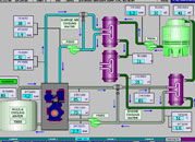 We have so far successfully executed more than 30 DG automation projects for some ... Our Specialty is an Integrated DG set cum Energy Management cum SCADA system which provides a single window to the operating personnel to the Power Plant.