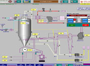 Automation of Dairy process with centralized control and networking (ControlNet & Ethernet) from Raw Milk Reception to Dispatch 