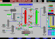 cement plants, petrochemical plants, chemical plants automation