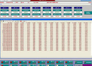 Airport Baggage Handling, airport baggage handling automation India