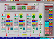 PLC/Auto/Manual DG Synchronizing Panels. We provide a wide range of PLC/Auto/Manual DG Synchronizing Panels that is manufactured from quality raw material.