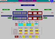 Automation of glass processing lines