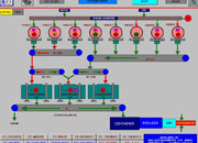 Graphite electrodes, manufacturing of graphite electrodes, automation of graphite electodes manufacturing