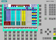 ac drive & dc drive control panel, fully auto conveyor weighing & batching systems panel, hmi & plc based concrete batching system