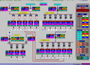 MNC Automation Energy Management System is a distributed PC based data acquisition and report generating system for energy conservation in industries.