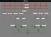 System overview, application and functionality of SICAM PAS. SICAM PAS is an energy automation solution, SICAM PAS PAS (Power Automation System) is a modular system for substation control. 