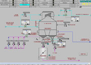 Sugar Industry Automation : We have successfully designed and implemented DCS / PC / PLC based turnkey solutions for Plant Automation 