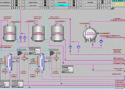 MNC Automation is Offering services for designing, erection and commissioning of sugar plants,  also Engaged in providing automation design services, plant automation services 