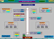 Glass Automation 