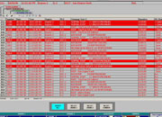 WinCC is part of the Totally Integrated Automation concept from Siemens